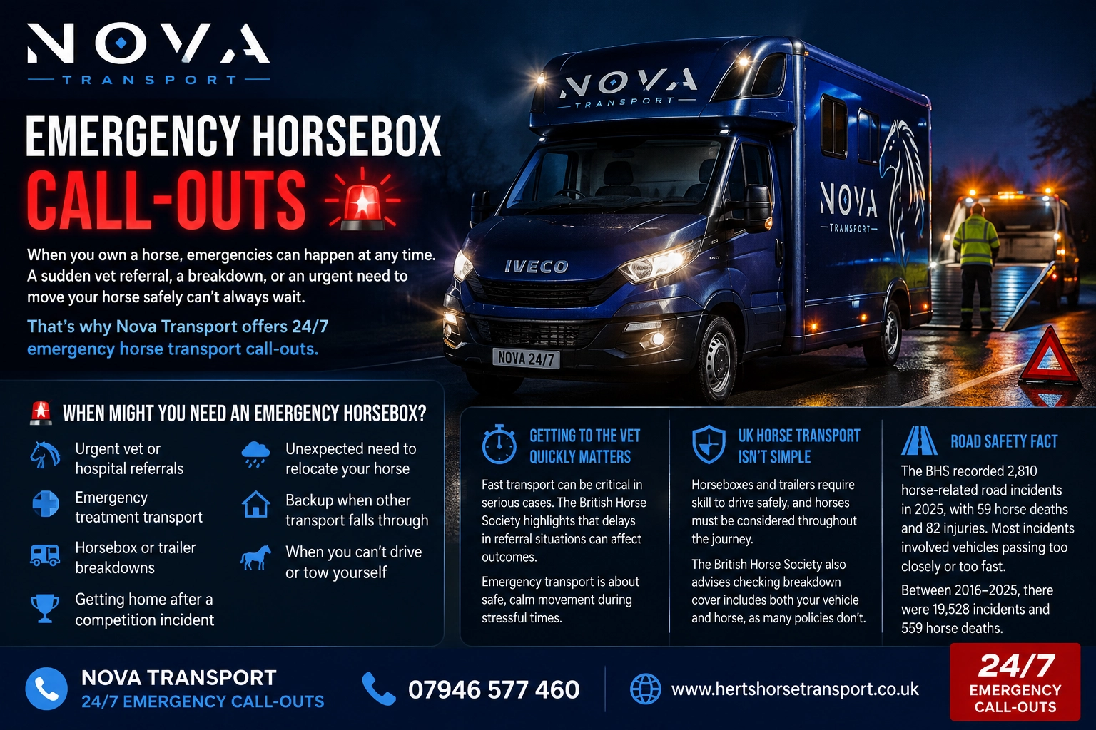24/7 emergency horse transport in Hertfordshire